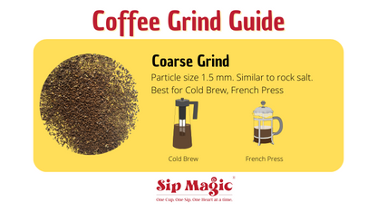 Arabica Peaberry (PB Bold) - Aroma