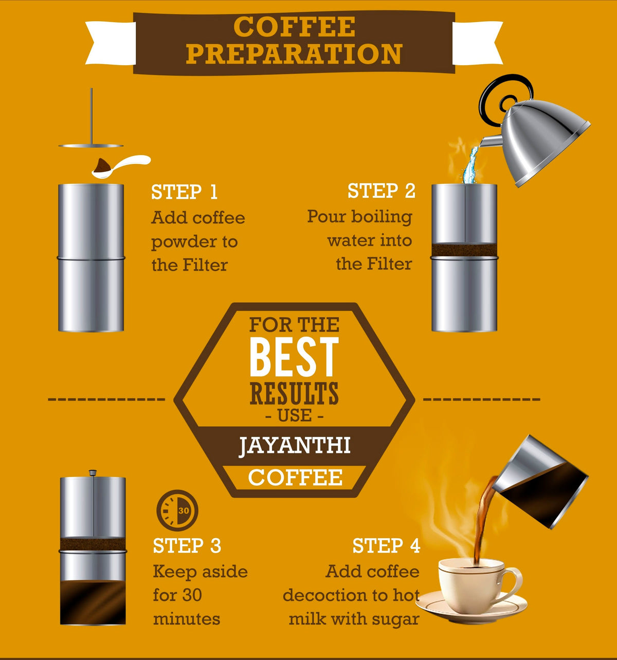 South Filter Coffee Maker - Pitcher Style